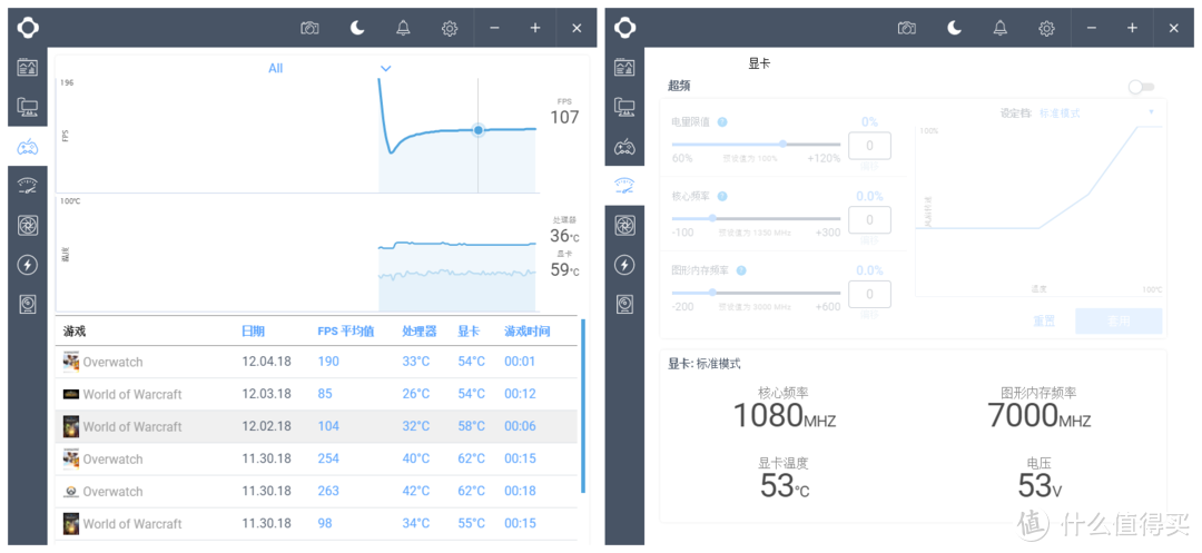 内存频率真的那么重要吗？高频内存+2080TI装进恩杰H200i游戏实测一番。