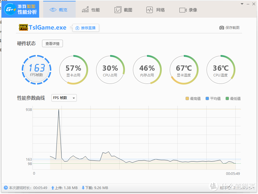 内存频率真的那么重要吗？高频内存+2080TI装进恩杰H200i游戏实测一番。