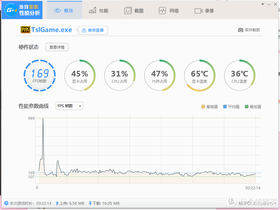 内存频率真的那么重要吗？高频内存+2080TI装进恩杰H200i游戏实测一番。