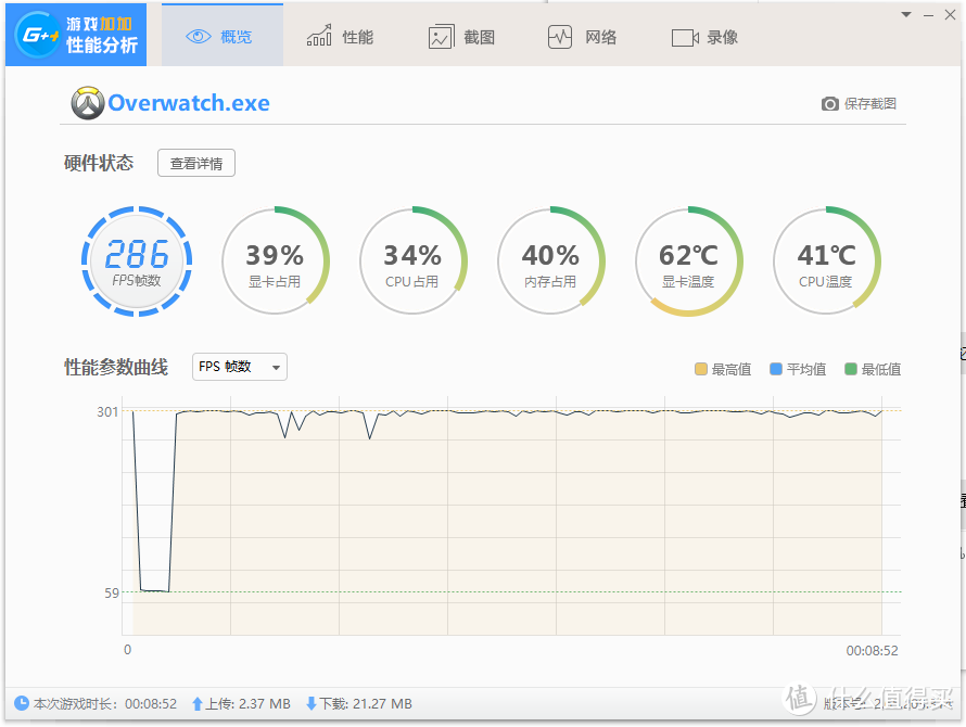 内存频率真的那么重要吗？高频内存+2080TI装进恩杰H200i游戏实测一番。