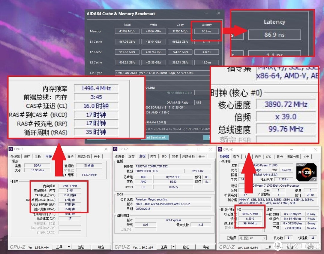 内存频率真的那么重要吗？高频内存+2080TI装进恩杰H200i游戏实测一番。