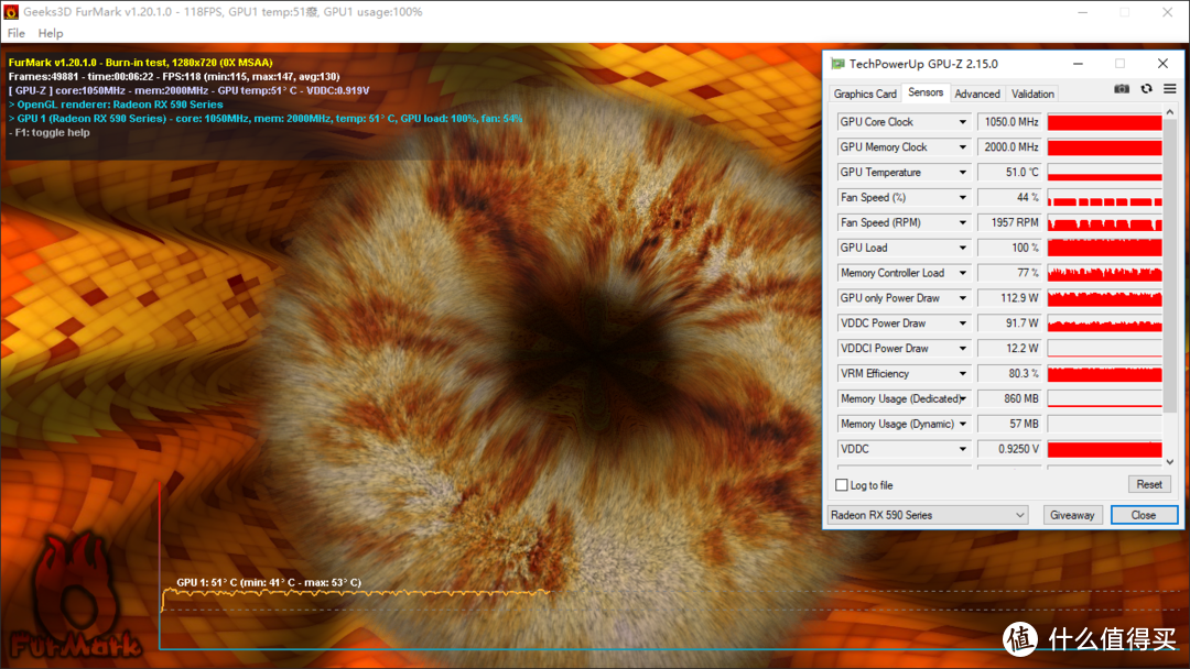 GPU温度51℃，功耗约120w左右