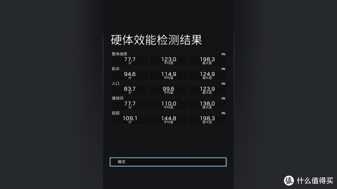 北极星又双叒出新——Xfx RX590 肥宅版对比测试