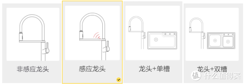 向精致厨房更进一步——大白 U悦感应厨房龙头