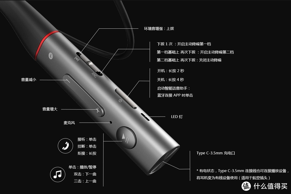 好声音从此不被打扰，1MORE高清降噪圈铁蓝牙耳机