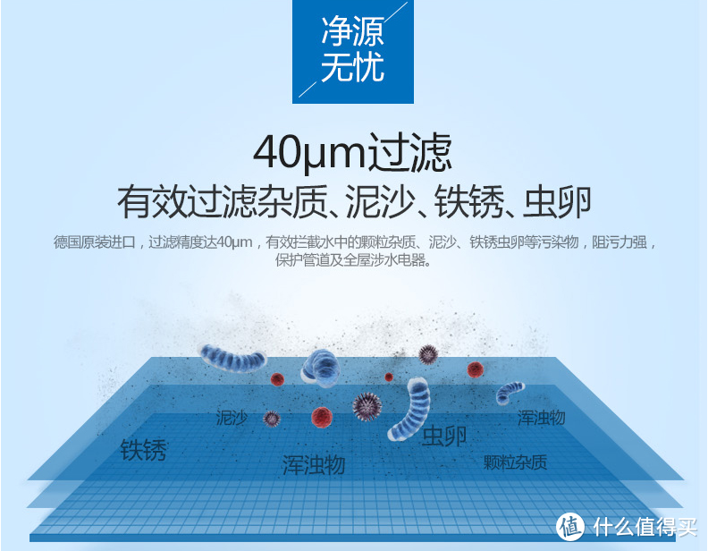 也说说家庭水处理系统中的前置过滤器