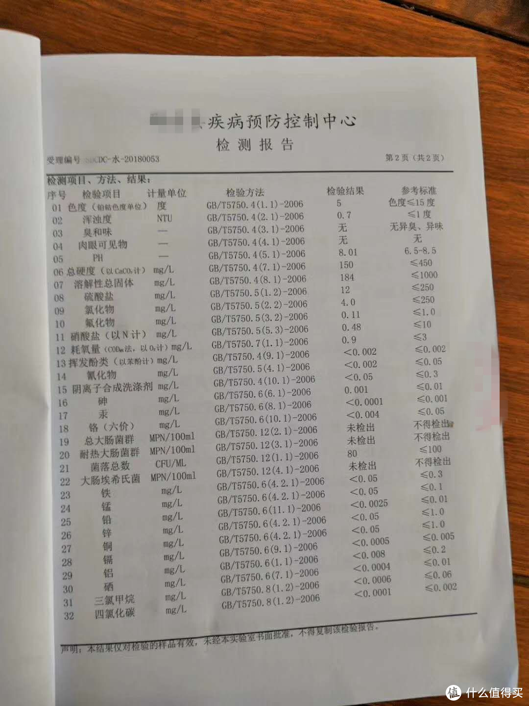 也说说家庭水处理系统中的前置过滤器