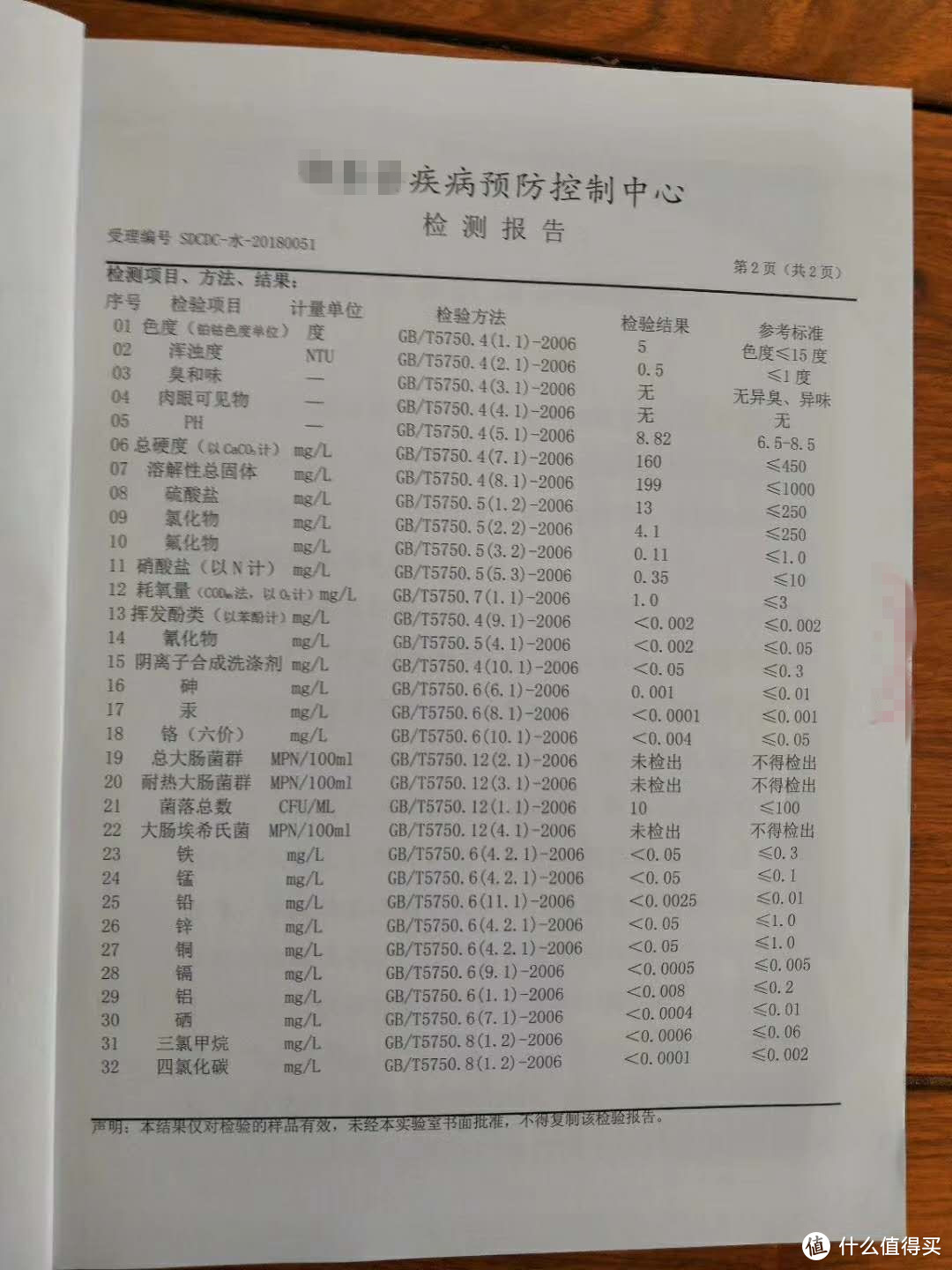 也说说家庭水处理系统中的前置过滤器