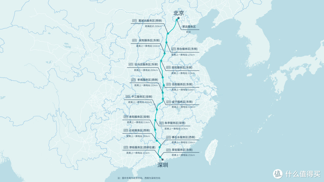 48小时北京郑州往返  738号蔚来ES8创始版用户京港澳高速换电站体验