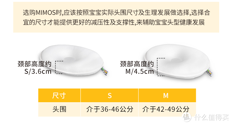 让宝宝“枕”出完美头型——mimos 婴儿枕头测评