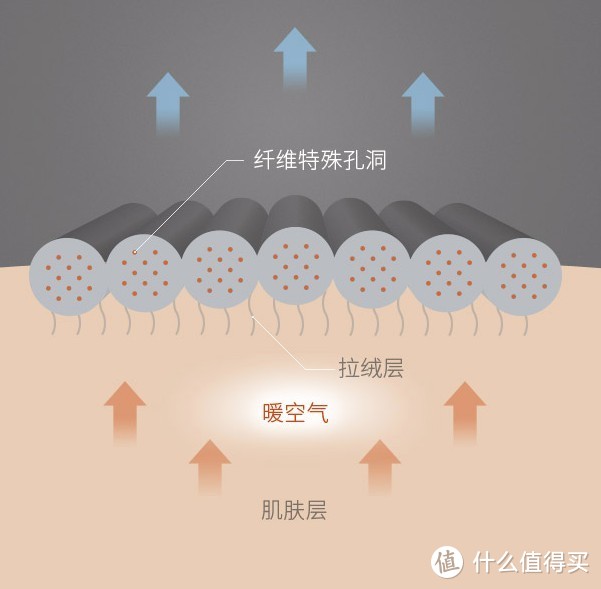 lativ 诚衣双12最强扫货来袭，低价囤冬季好货！