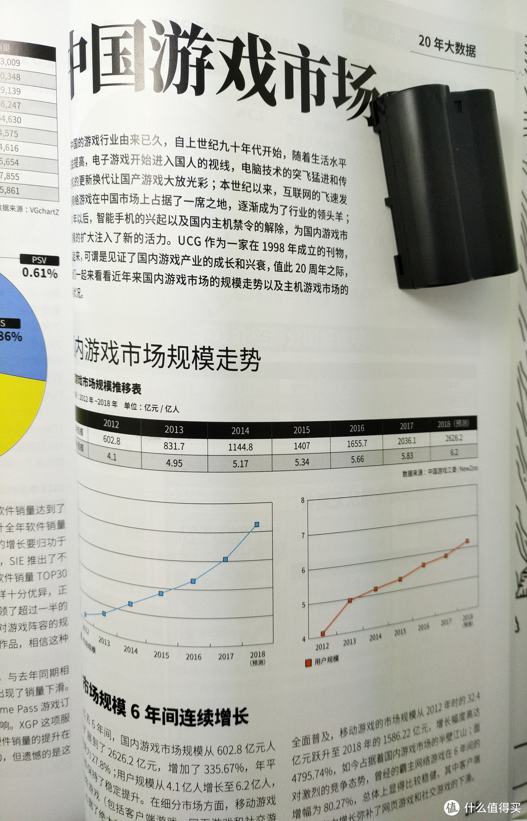 有幸见证游戏纸媒最黄金的年代——《中国主机游戏访谈录 20年﹒50人》晒单