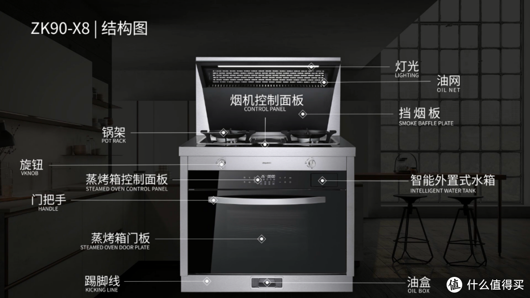 德普凯信蒸烤箱集成灶ZK90-X8测评：能蒸善烤、净吸油烟，随时在家开party