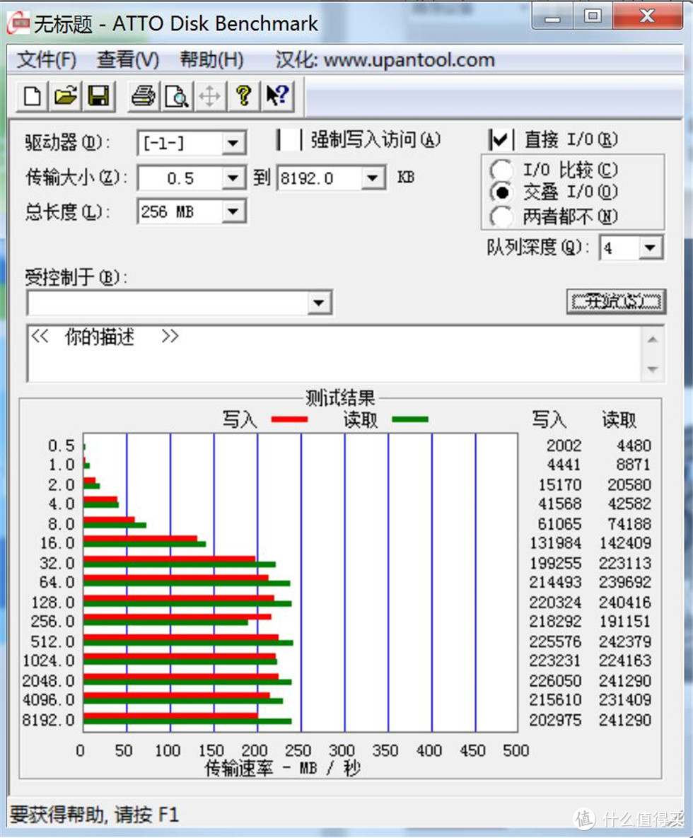 三防+RAID！LACIE Rugged RAID PRO 4T移动硬盘不止颜值！