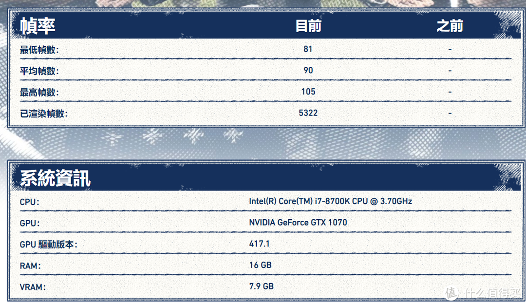 期待7nm的超频潜力，RX590超频大战1070