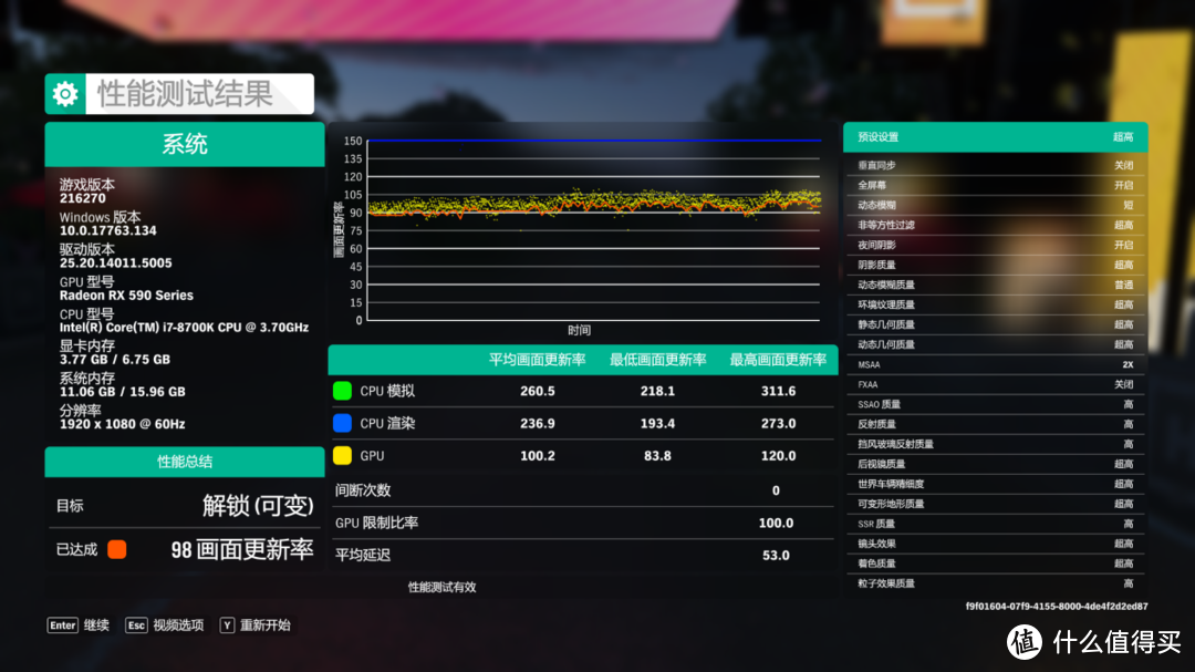 期待7nm的超频潜力，RX590超频大战1070