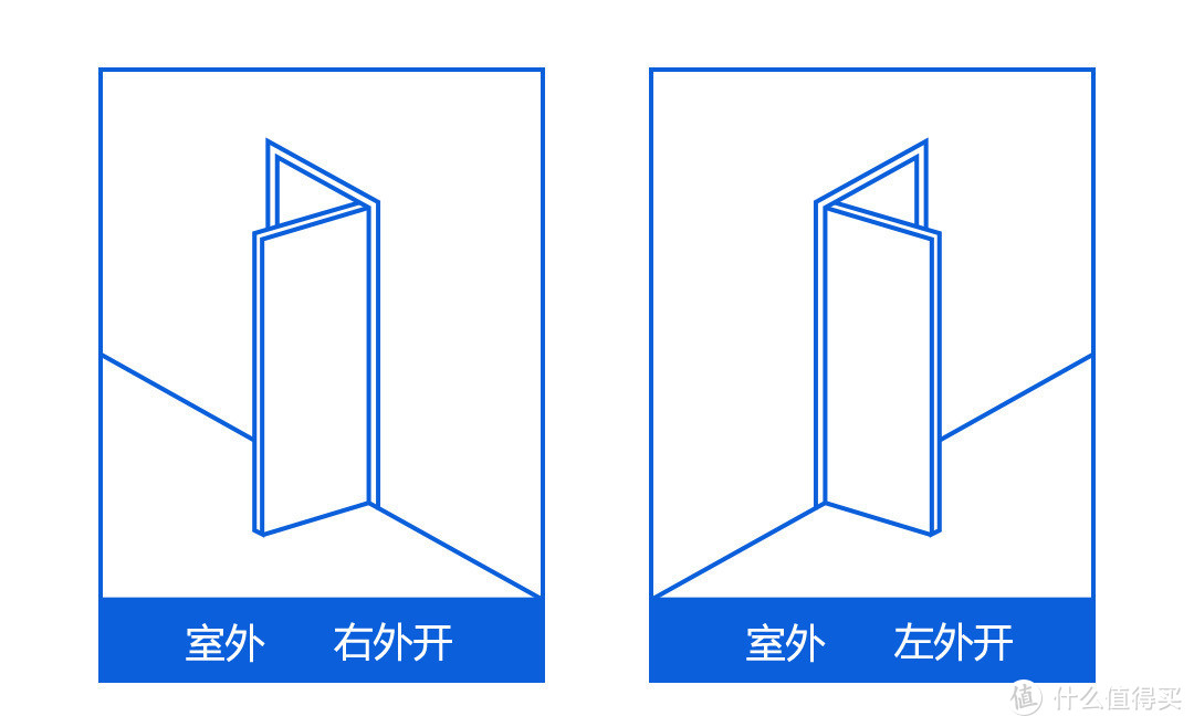 米家全家桶再添新成员，优点智能指纹锁M2安装使用手记