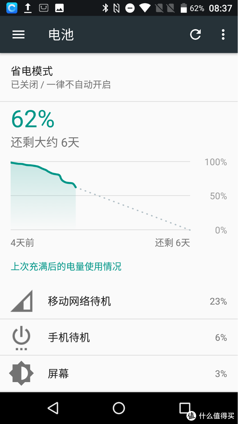6000毫安大电池，大概是今年电池容量最大的手机