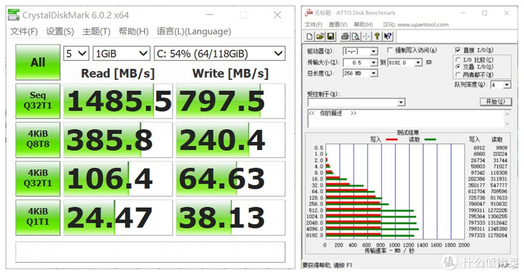 老黄的新玩具-光影精灵4绿刃版上手体验