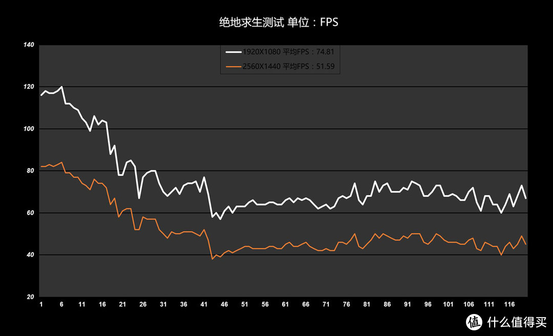 Z270别扔！老司机破解支持9700K，搭配RX590打造适合自己的高性价比游戏主机