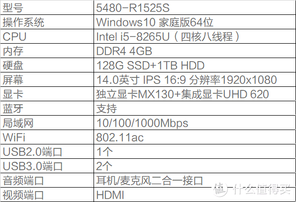 商旅出差，一本就够，戴尔Inspiron5480轻薄本评测