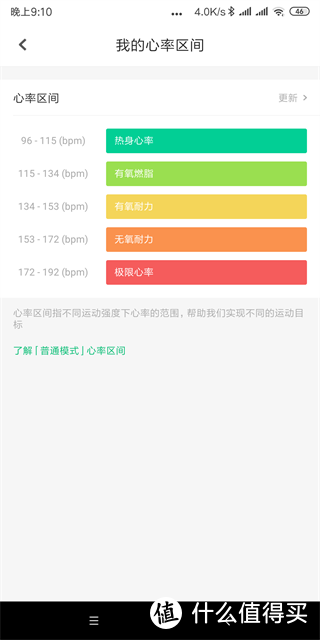 为运动而生的咕咚智能心率手环简介