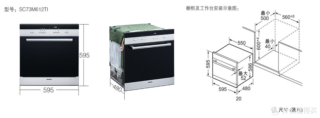 从需求出发，6步打造适合自己的完美厨房