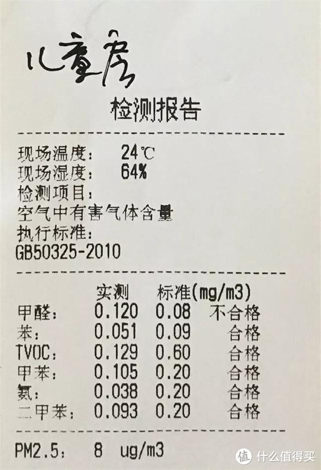 米微新风开机30分钟，新装修房子由超标到达标