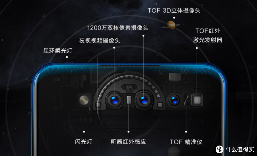 vivo NEX双屏版抢先入手，看看是否符合你意