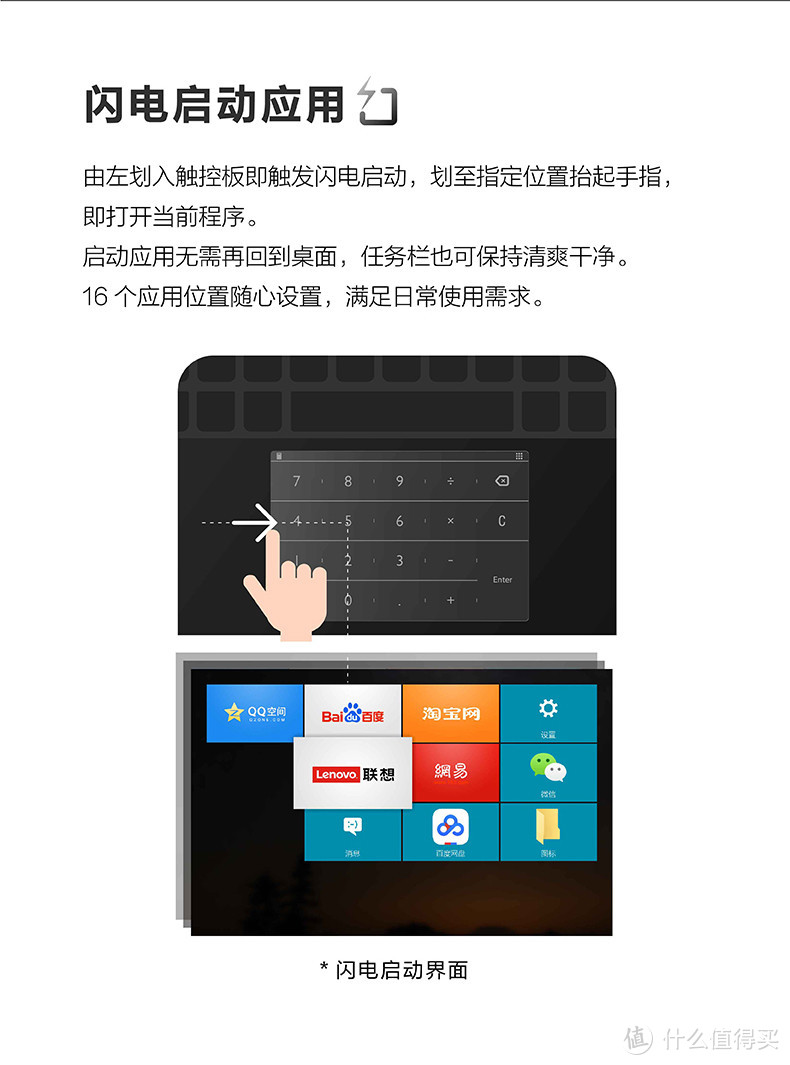 智能触控板来袭，联想又一创新产品登场