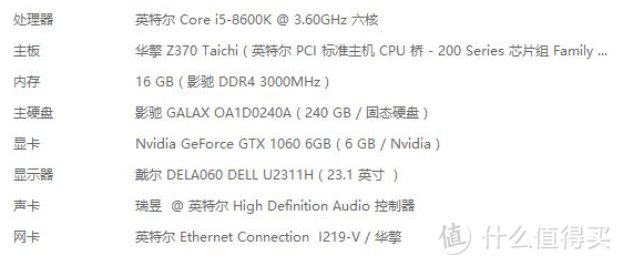 双十二抢购圣诞之选GTX1060，入手GTX1060最佳时机