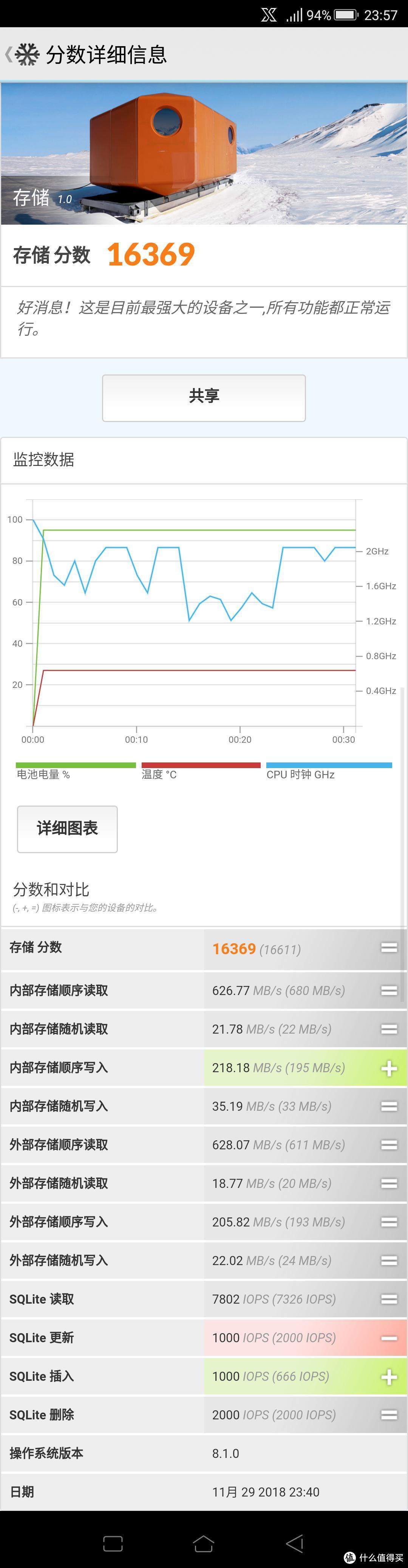 把玩了一下土豪的ROG游戏手机给大家做个展示（上篇）