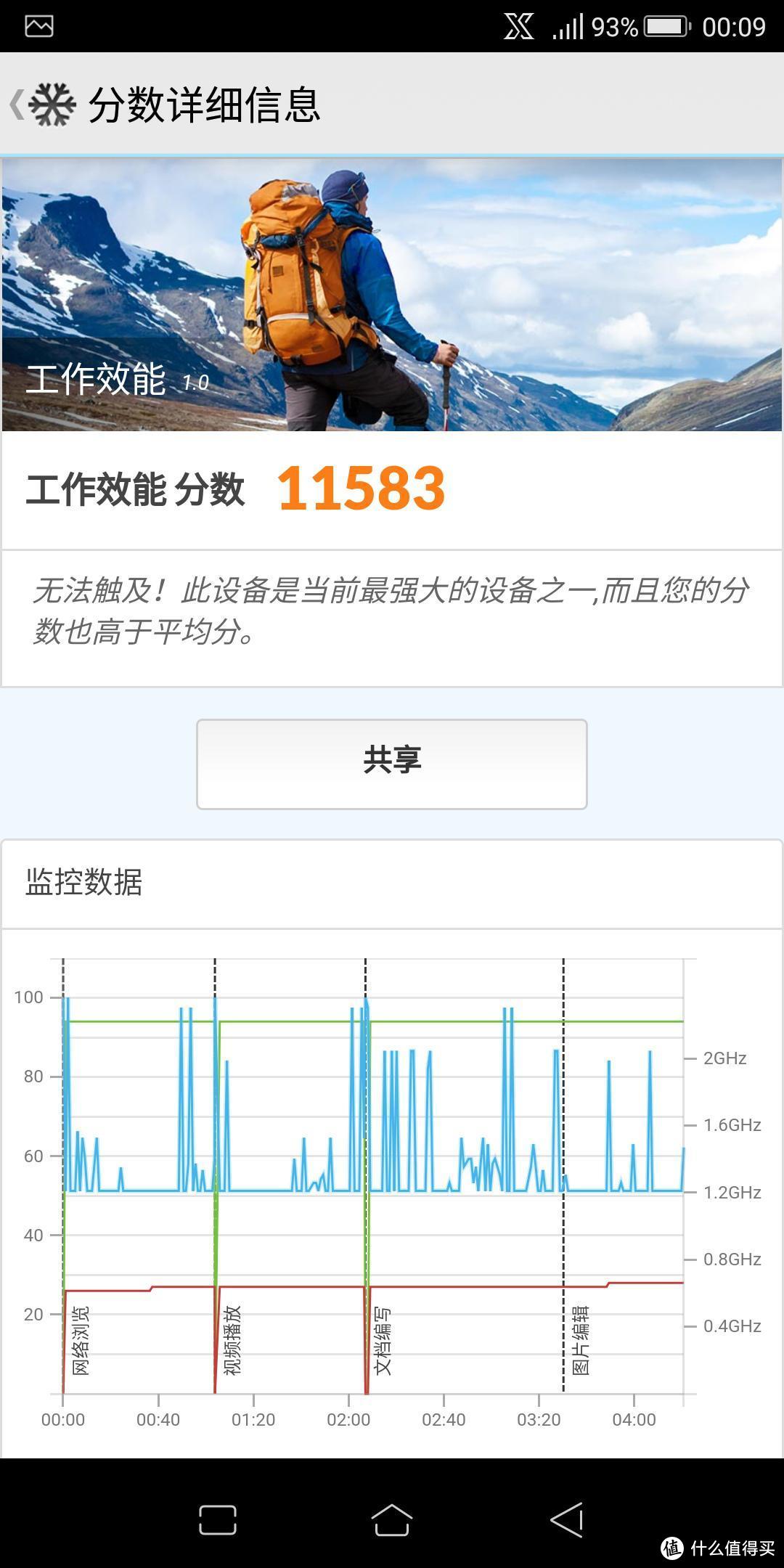 把玩了一下土豪的ROG游戏手机给大家做个展示（上篇）