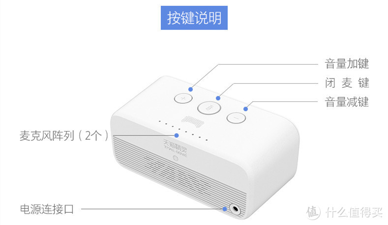 这个精灵你也需要——天猫精灵方糖智能音箱