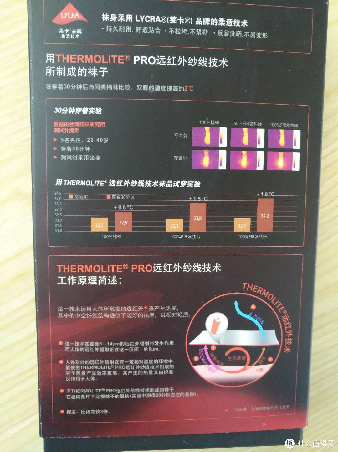 Gearlab&Thermolite发热3D五指袜 ～一双有温度的运动功能袜