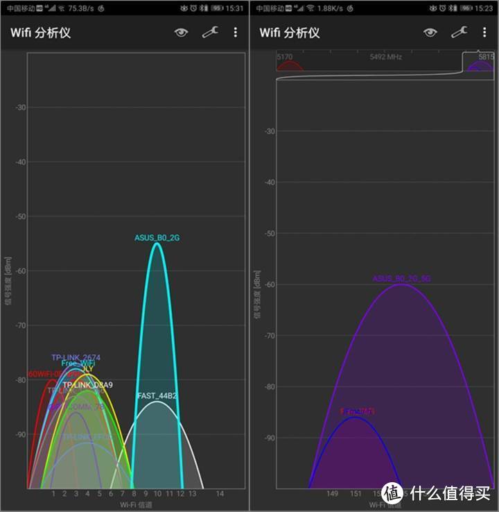 这样还吃不到鸡儿，也算是尽力了，华硕RT-AX88U电竞路由器评测