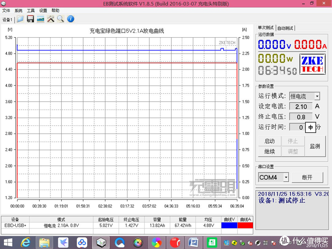 奥睿科第二代多协议充电宝，终于进入PD时代——K20P充电宝简评