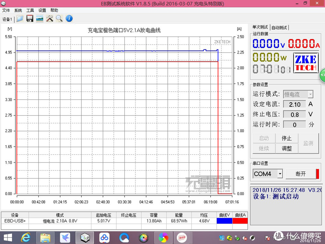 奥睿科第二代多协议充电宝，终于进入PD时代——K20P充电宝简评