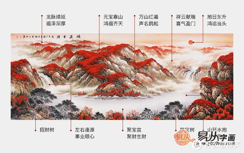 新中式客厅怎么装饰好？这种挂画如沐春风，赏心又悦目