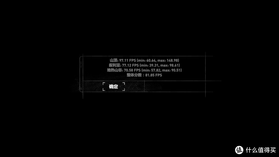 今年份的“战未来”黑科技——AMD 肾上腺素2019驱动体验报告