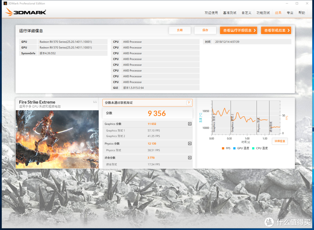 假肾上腺素？AMD Adrenalin 2019 RX570单卡/交火实测