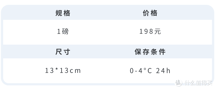 狂夯15磅蛋糕，告诉你21cake该买哪个