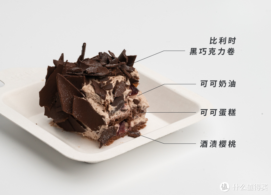 狂夯15磅蛋糕，告诉你21cake该买哪个