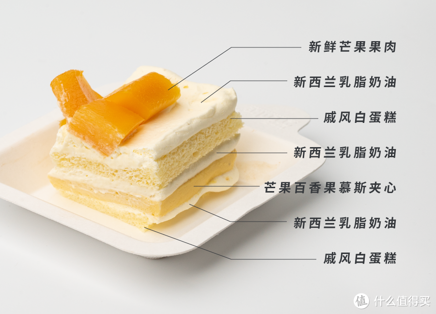 狂夯15磅蛋糕，告诉你21cake该买哪个