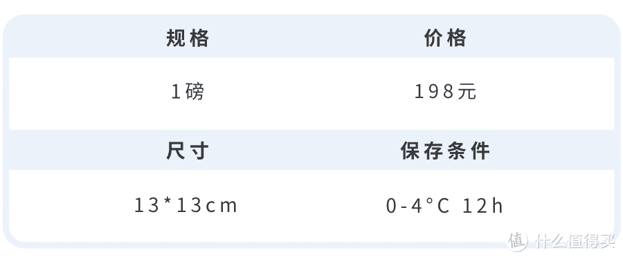 狂夯15磅蛋糕，告诉你21cake该买哪个