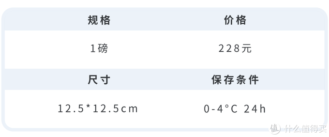 狂夯15磅蛋糕 告诉你21cake该买哪个 常温蛋糕 什么值得买