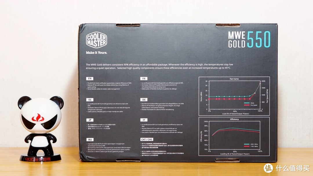 日常折腾：给主机换个心脏源 —— 酷冷MWE550宽幅全桥80plus金牌电源开箱