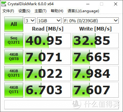 朋友玩抖音上瘾，手机存储空间不够怎么办？三星闪存盘 USB Typc-C Duo+ 256GB入手体验