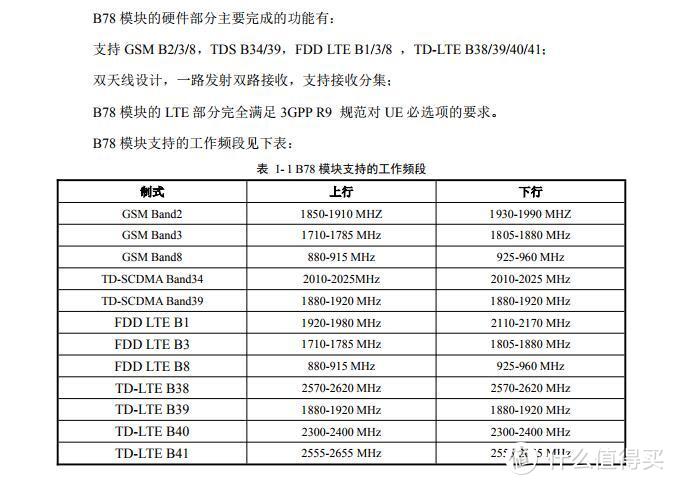 首发！功能比华为B310强大！烽火LG522 4G路由器wifi分享器 外观+拆解+改装天线