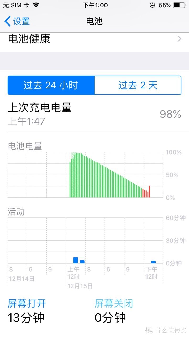 “老骥伏枥志在千里”还是“廉颇老矣尚能饭否”---iPhone 6S换电池记